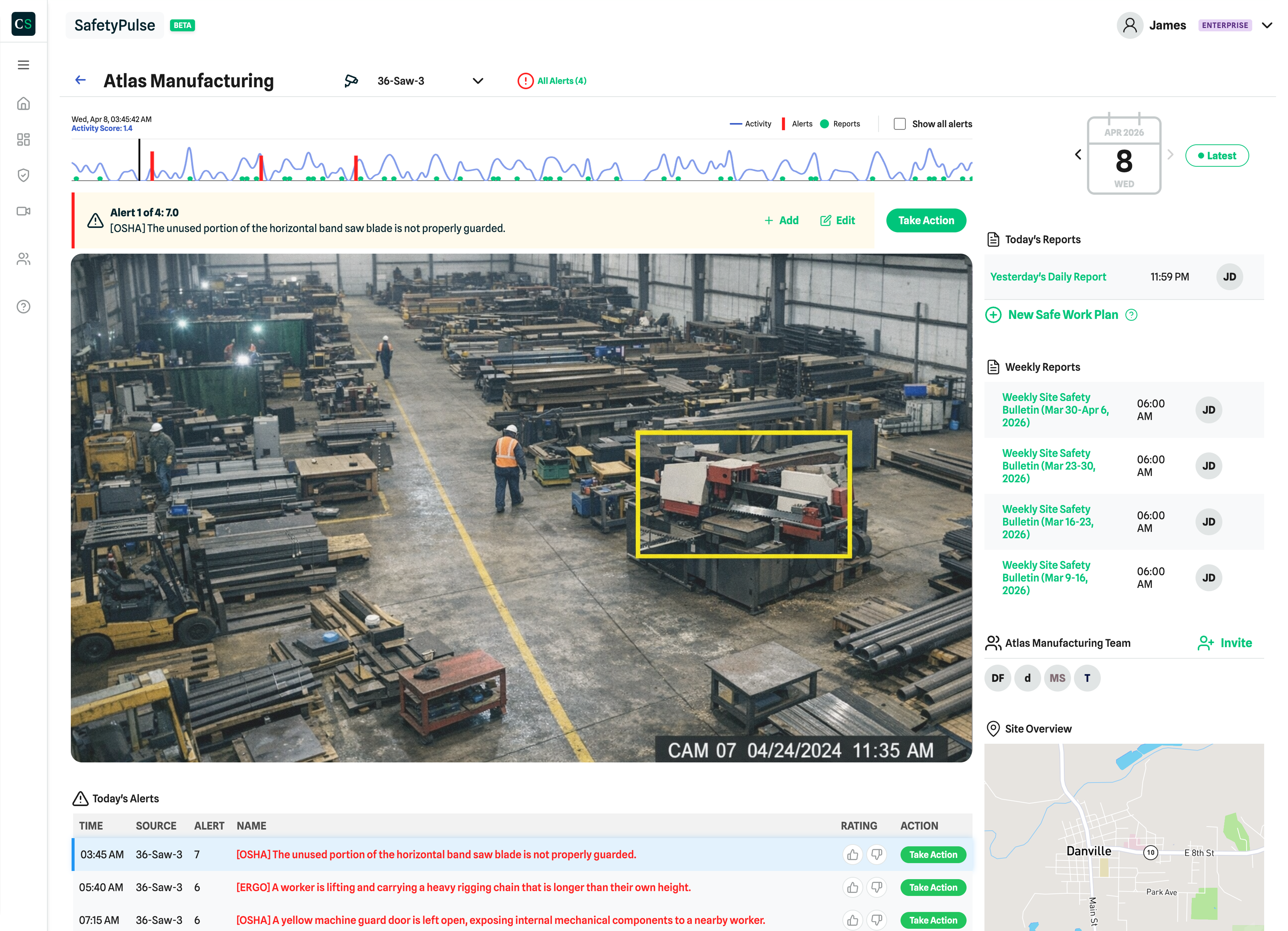 SafetyPulse Dashboard